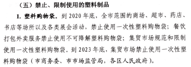 今年起国家颁布禁塑令 商场超市禁用一次性塑料袋！莫慌，这些袋子已经准备好了  第1张