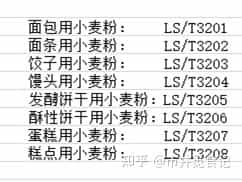 怎样才能买到便宜又好吃的面粉?看面袋子上3个指标 第6张 怎样才能买到便宜又好吃的面粉?看面袋子上3个指标 第6张