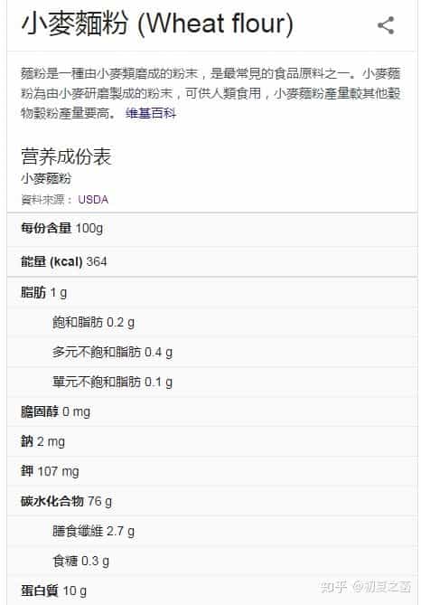 为何大米一般都是真空包装,而面粉不是? 第4张 为何大米一般都是真空包装,而面粉不是? 第4张