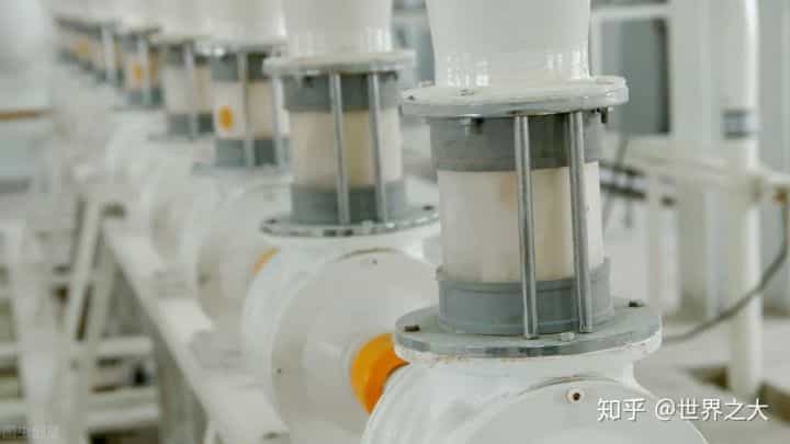 面粉行业规模分析 第4张 面粉行业规模分析 第4张