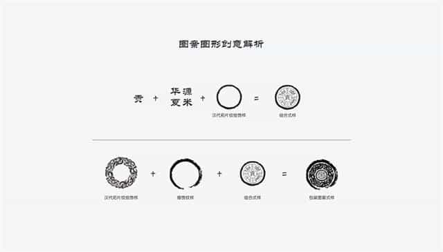 包装设计鉴赏:大米包装,就要玩出新花样 第10张 包装设计鉴赏:大米包装,就要玩出新花样 第10张