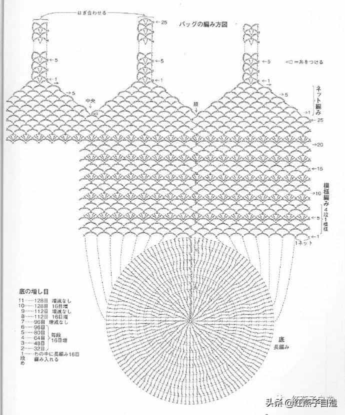 最新款式镂空透视编织袋,成为年轻一族夏季出行的时尚装备44图 第35张 最新款式镂空透视编织袋,成为年轻一族夏季出行的时尚装备44图 第35张