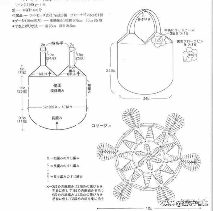 最新款式镂空透视编织袋,成为年轻一族夏季出行的时尚装备44图 第34张 最新款式镂空透视编织袋,成为年轻一族夏季出行的时尚装备44图 第34张