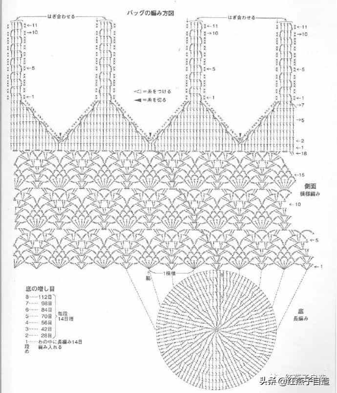 最新款式镂空透视编织袋,成为年轻一族夏季出行的时尚装备44图 第37张 最新款式镂空透视编织袋,成为年轻一族夏季出行的时尚装备44图 第37张