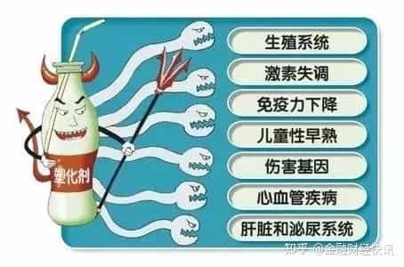 「提醒」塑料袋的危害有多大? 第10张 「提醒」塑料袋的危害有多大? 第10张