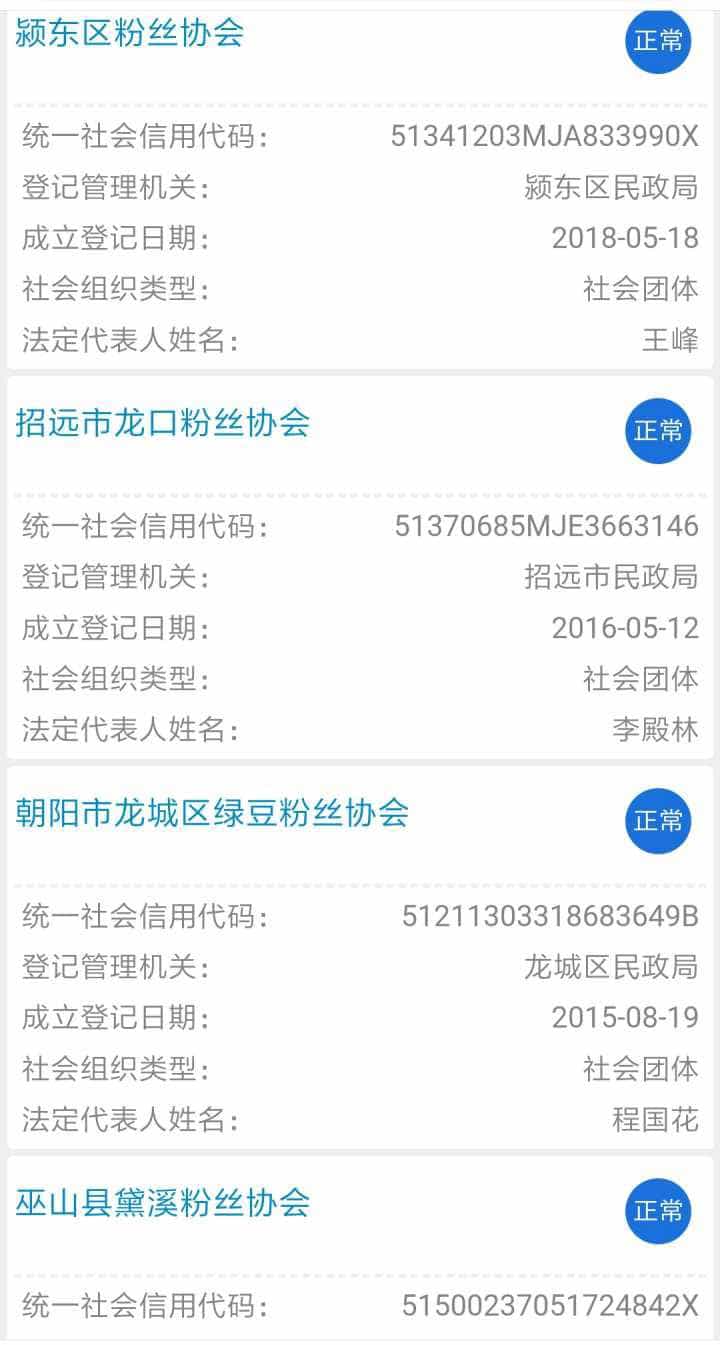 「饭圈」文化中的粉丝会集资行为有哪些法律问题，对粉丝会的经济行为应否加强监管？