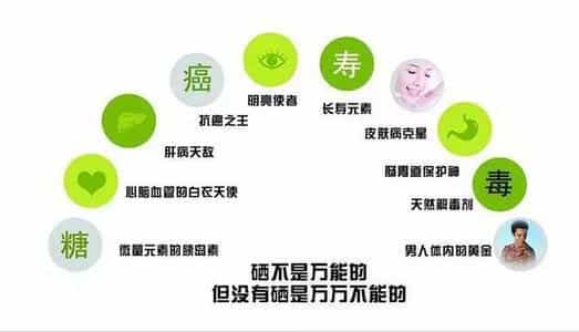 提高免疫力,当以“硒”为贵 第2张 提高免疫力,当以“硒”为贵 第2张