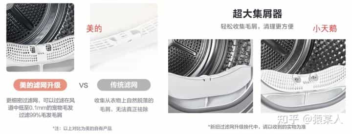 猿某人评测:仅需2999的统帅10kg 正反转热泵式干衣机烘干机 第23张 猿某人评测:仅需2999的统帅10kg 正反转热泵式干衣机烘干机 第23张