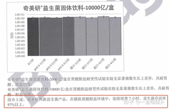 如何在2个月内安全健康的瘦10kg? 第26张 如何在2个月内安全健康的瘦10kg? 第26张
