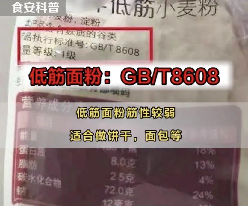 面粉包装上这4个数字你注意到了吗? 第4张 面粉包装上这4个数字你注意到了吗? 第4张