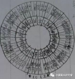 风水阴阳先生下罗经秘法（罗盘用法）  第2张